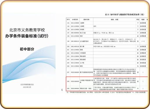 The system was selected for Beijing secondary school Physical Education and Health teaching equipment allocation